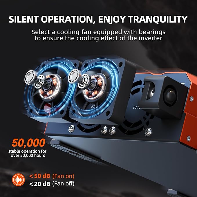 2080W Pure Sine Wave Inverter, 12V DC to 110V/120V AC, 6000W Peak, 5V/2.1A USB - Image 6