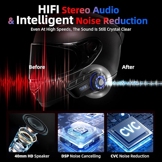 Moman Motorcycle Intercom Headset, CP-E 6 Riders 2000M Group Helmet - Image 2