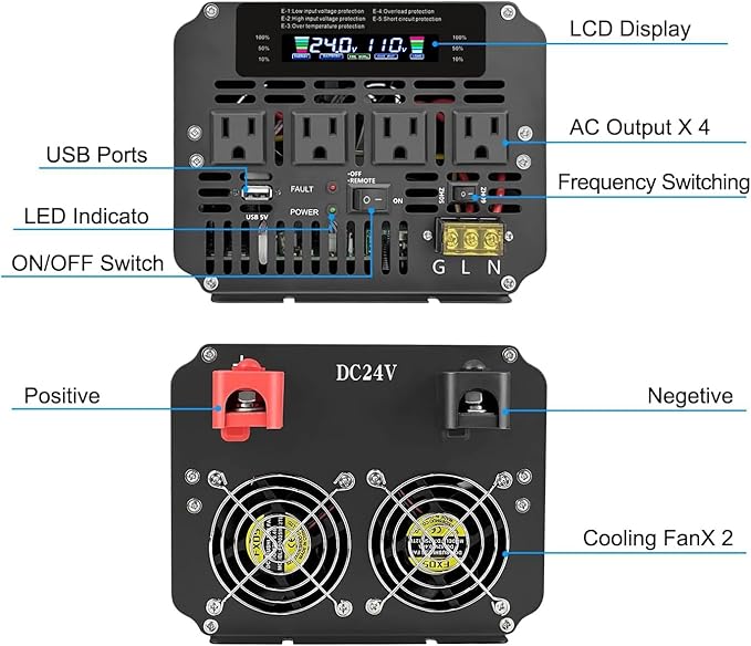 5000W Power Inverter 24V to 110V/120V DC to AC - Image 3