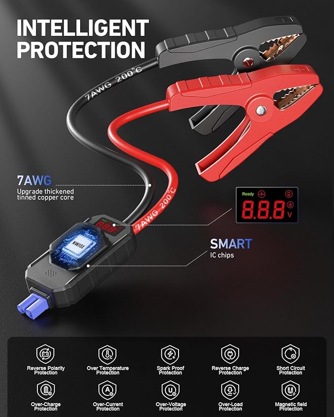 NWISE Car Jump Starter, 6000A Peak 25800mAh Portable Battery Starter - Image 6