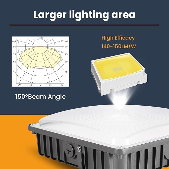 70W LED Canopy Lights 4Pack, 30/45/60/70W Selectable, 3CCT 3000/4000/5000K - Image 4