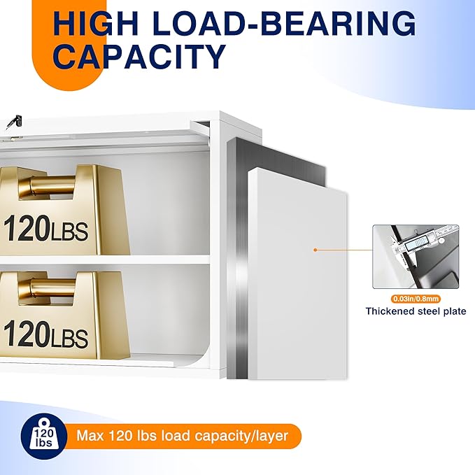 Yizosh Metal Wall Cabinet with Doors and Shelves, Floating Storage Unit - Image 6