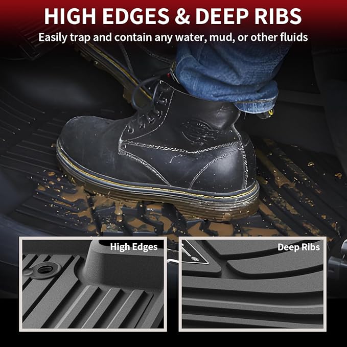 LASFIT Floor Mats&Trunk Mats for Toyota Highlander 8 Seats 2020-2025, All - Image 3