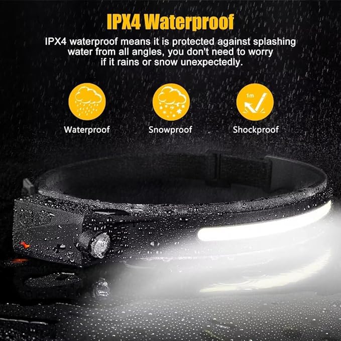 Headlamp Rechargeable 2PCS, 230° Wide Beam Head Lamp LED - Image 7