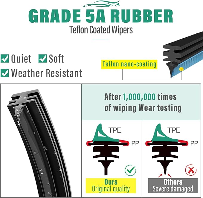 26" 20" 16" Windshield Wiper Blades Replacement - Image 5