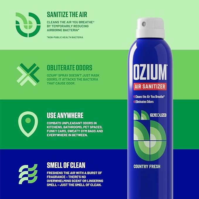 Ozium Air Sanitizer & Odor Eliminator - Image 3