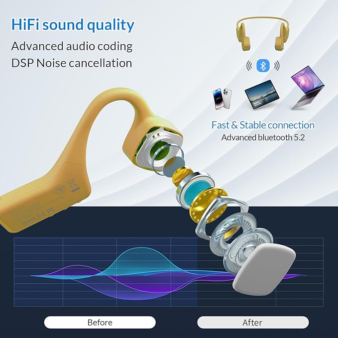 Bone Conduction Headphones Bluetooth - Image 2