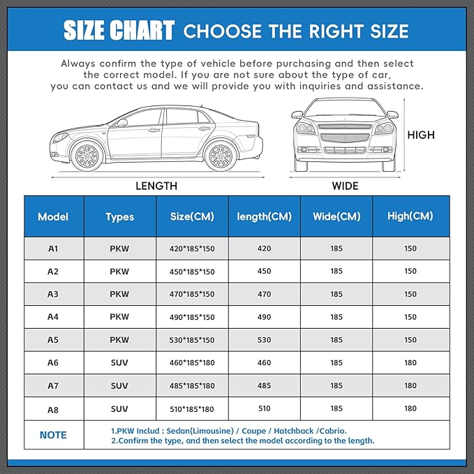 Hail Protector Car Cover, Outdoor Anti Hail Car Covers Thick Multi-Layered EVA - Image 6