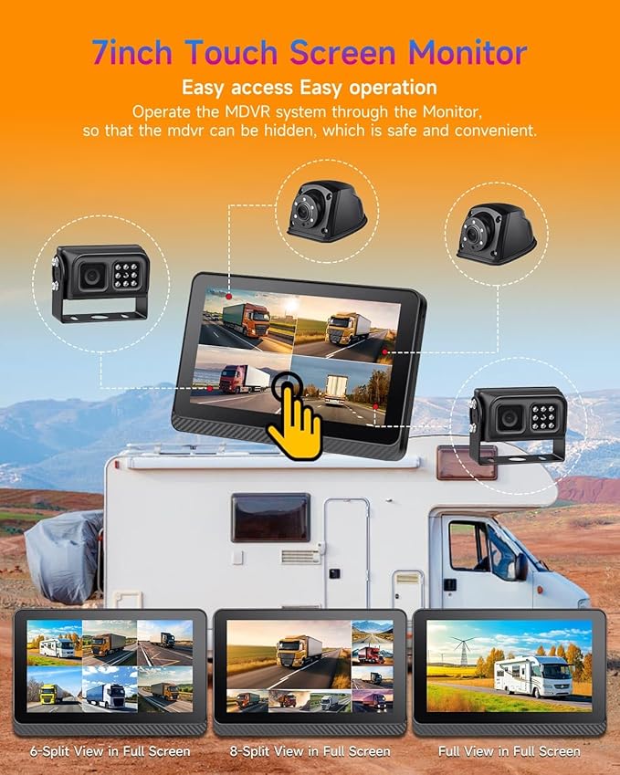 8CH Mobile DVR Monitor Camera System - Image 3