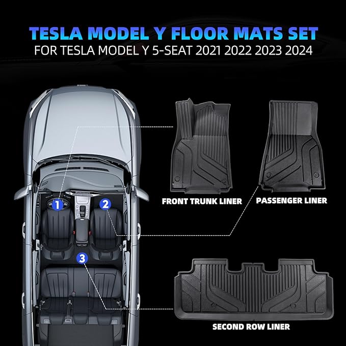 Tesla Model Y Floor Mats for Tesla Model Y 2020-2024, TPE All Weather Custom - Image 2