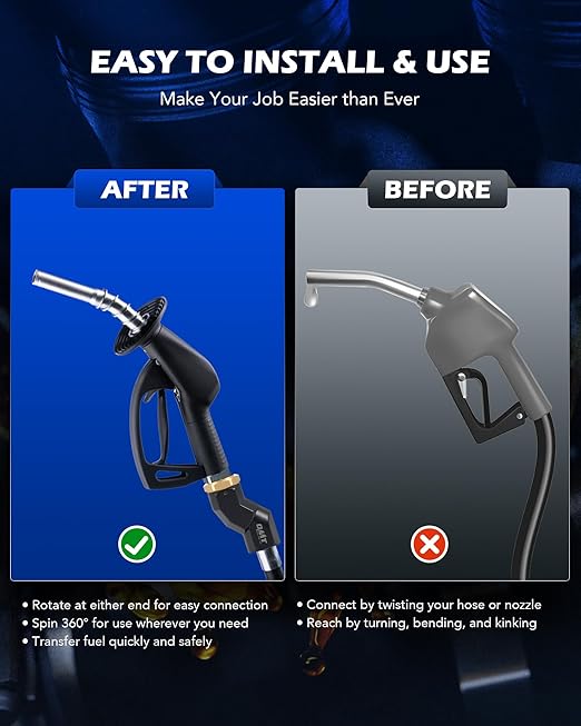 Orion Motor Tech 1" NPT Fuel Hose Nozzle Swivel - Image 3