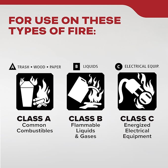 Kidde Multipurpose Fire Extinguisher - Image 4