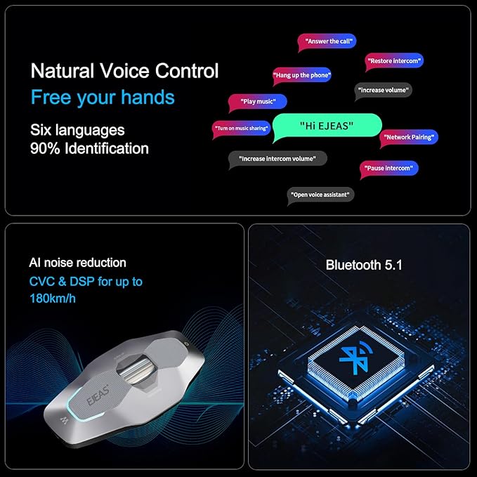 SolaMr X10 Motorcycle Helmet Bluetooth Headset Speakers Headphone, Ski Helmet - Image 3