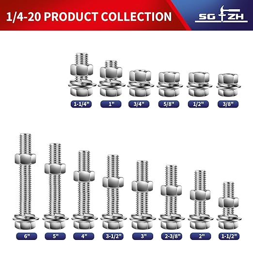 1/4-20 x 1-1/4" Hex Head Screw Bolt, Flat & Lock Washers, Fully Threaded - Image 3