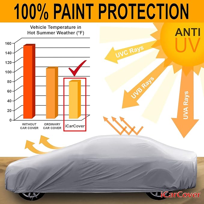 iCarCover Premium Car Cover for 1959-1970 Pontiac Catalina Heavy Duty - Image 7