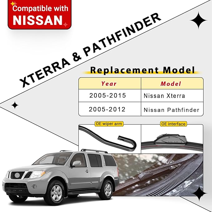 Windshield Wiper Blades Replacement - Image 2
