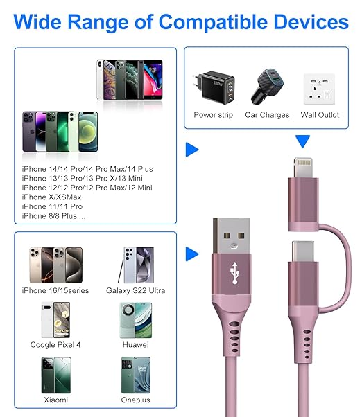 USB to USB C and Lightning Pink Car Charger Cable - Image 6