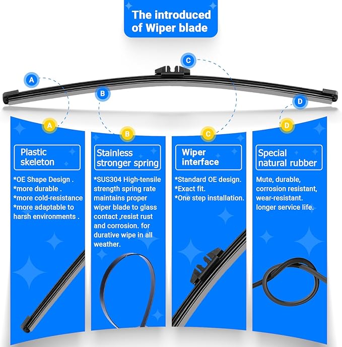 Windshield Wiper Blades Replacement - Image 6