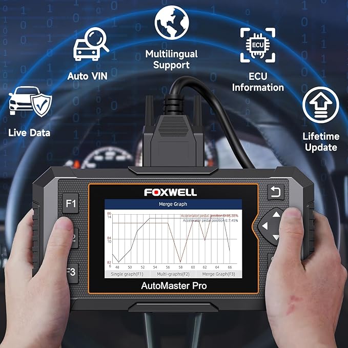 2025 FOXWELL NT614 Elite OBD2 Scanner - Image 8