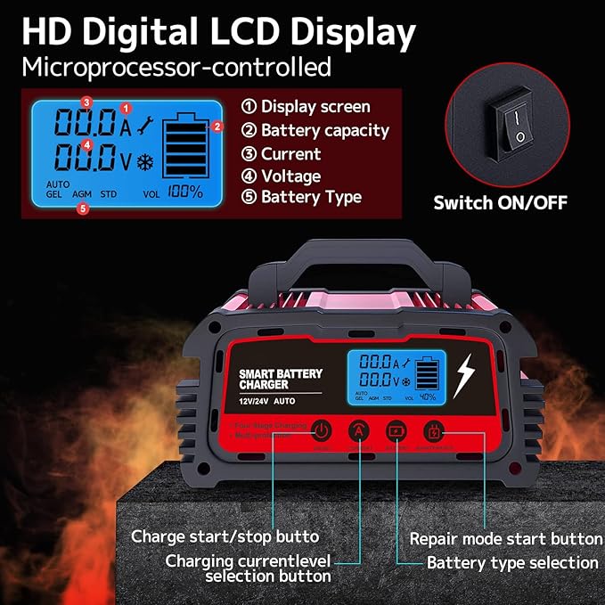 LVYUAN 2/10/25 Amp Car Battery Charger, 12V Fully Automatic Smart Battery - Image 5