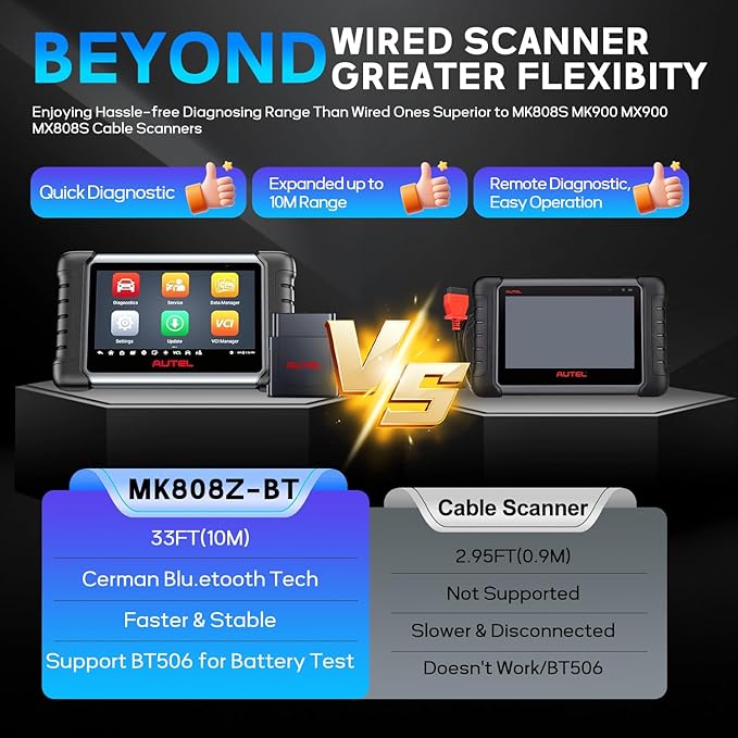 Autel MaxiCOM MK808Z-BT Diagnostic Scanner - Image 7