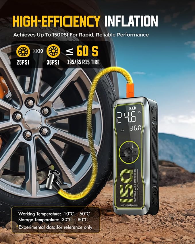 NEVERLAND Tire Inflator Portable Air Compressor - 16000mAh 150PSI Air Pump - Image 3