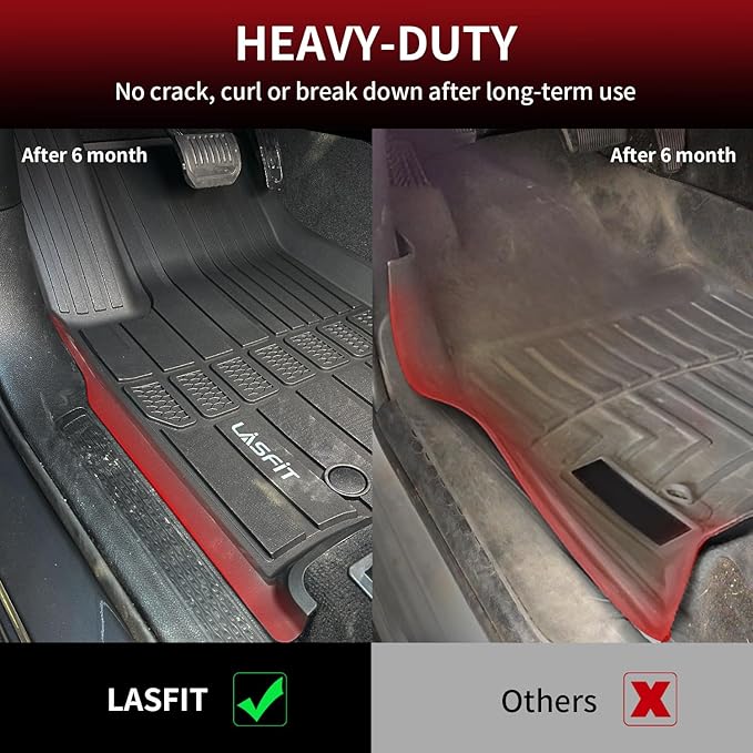 LASFIT Floor Mats for Jeep Grand Cherokee L 2021-2025 All Weather TPE Custom - Image 5