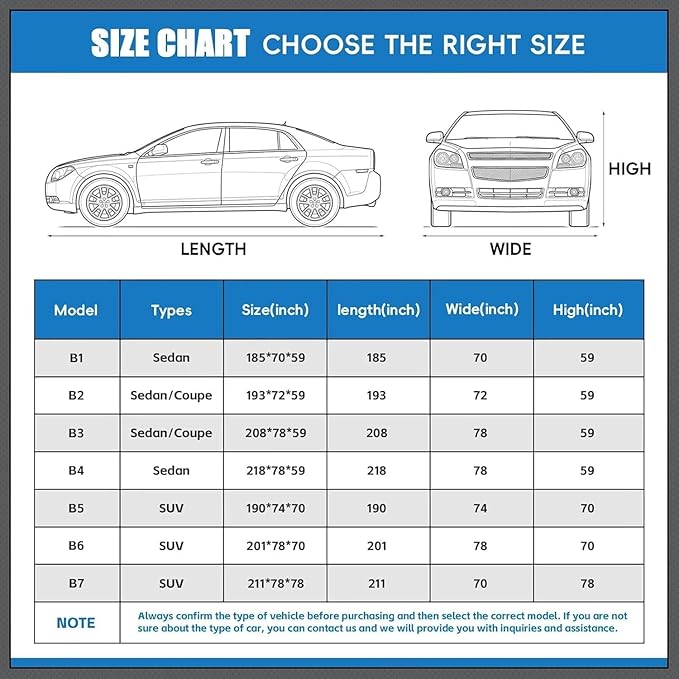 Hail Protector Car Cover for SUV, Anti Hail Car Covers Thick Multi-Layered EVA - Image 6