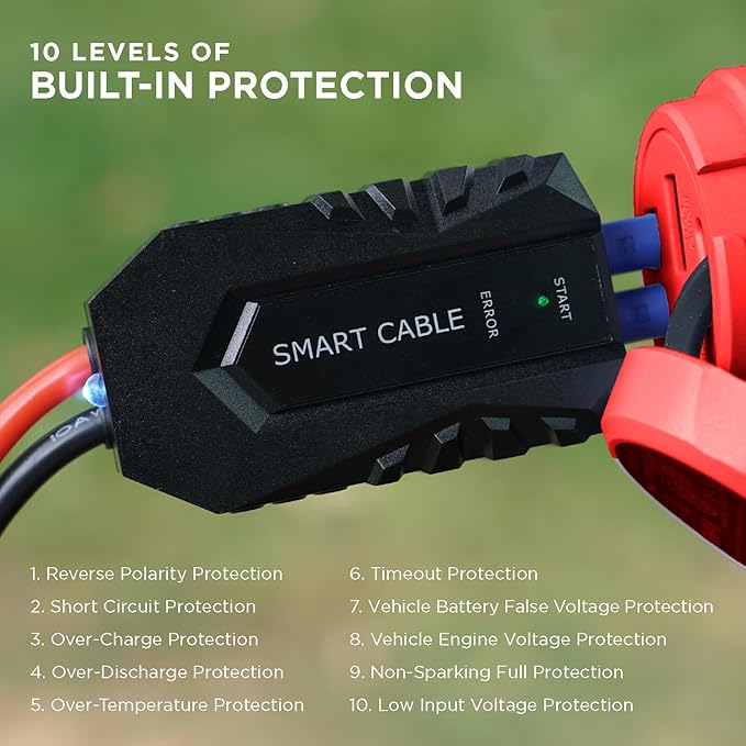 BoostHero Portable Car Battery Jump Starter, 000mAh Power Bank, LED Flashlight - Image 9
