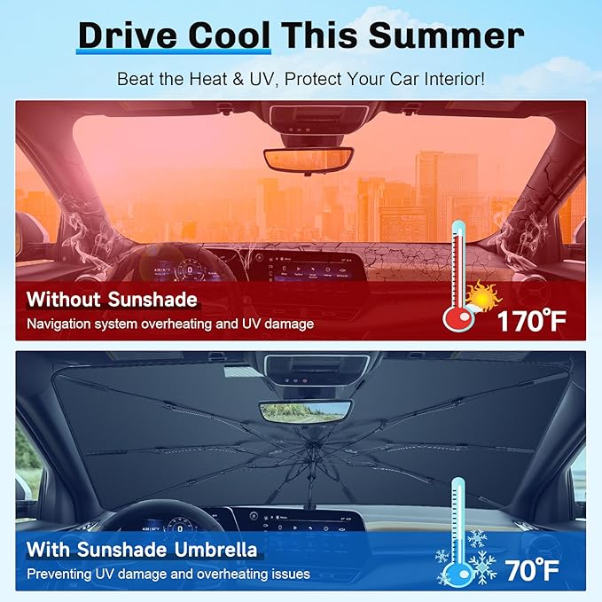 SXCY for 2025 Chevrolet Equinox EV Windshield Umbrella Sunshade for 2025 Chevy - Image 5