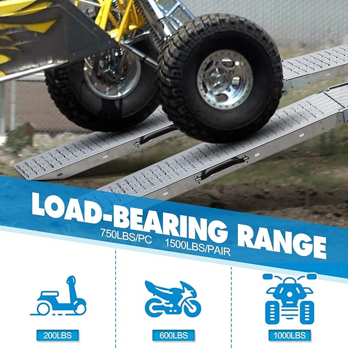 78.7" L × 8.6" W Loading Ramps for Pickup Trucks, 1500LBS Folding Truck Ramps - Image 3
