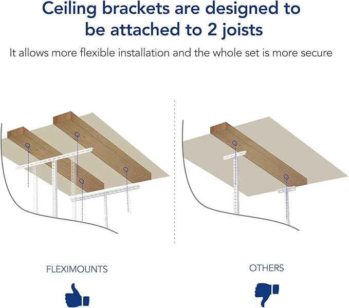 FLEXIMOUNTS 3x6 Overhead Garage Storage Adjustable Ceiling Rack 72" Length x - Image 3