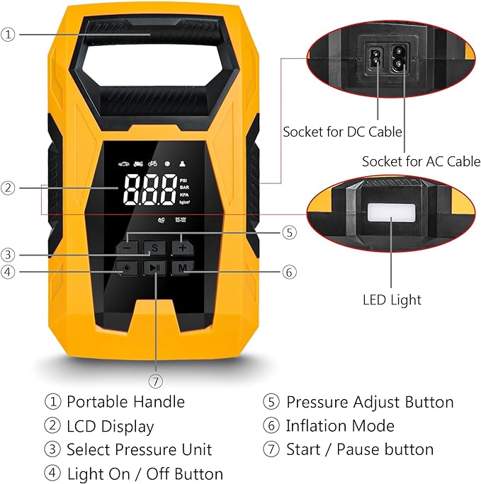 CARSUN AC/DC Tire Inflator Portable Air Compressor, Dual Power - Image 3