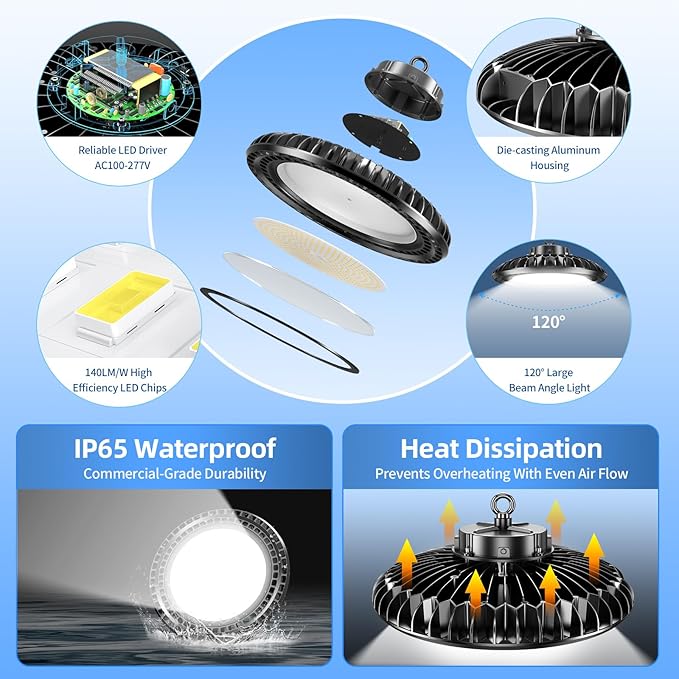 9 Pack 500W LED High Bay Light 72, 500LM DLC ETL Listed Industrial Grade UFO - Image 3