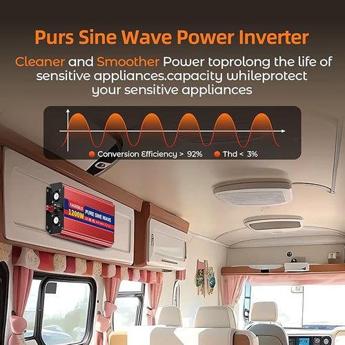1200W Pure Sine Wave Inverter, 12V DC to 110V/120V AC Power Inverter - Image 2