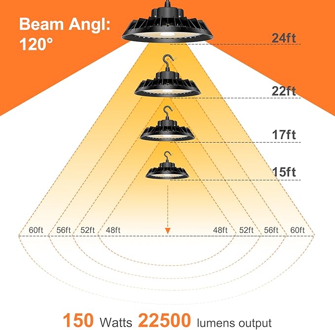 6Pack LED High Bay Lights, Super Bright 200W UFO High Bay LED Shop Lights - Image 5
