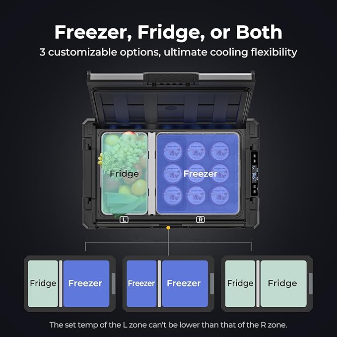BougeRV 12 Volt Portable Refrigerator, 81 Quart Rocky V2.0 Dual Zone Car Fridge - Image 4