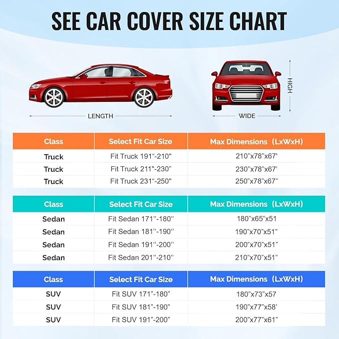 30 Layers SUV Car Cover for Automobiles All Weather Waterproof, Outdoor - Image 4