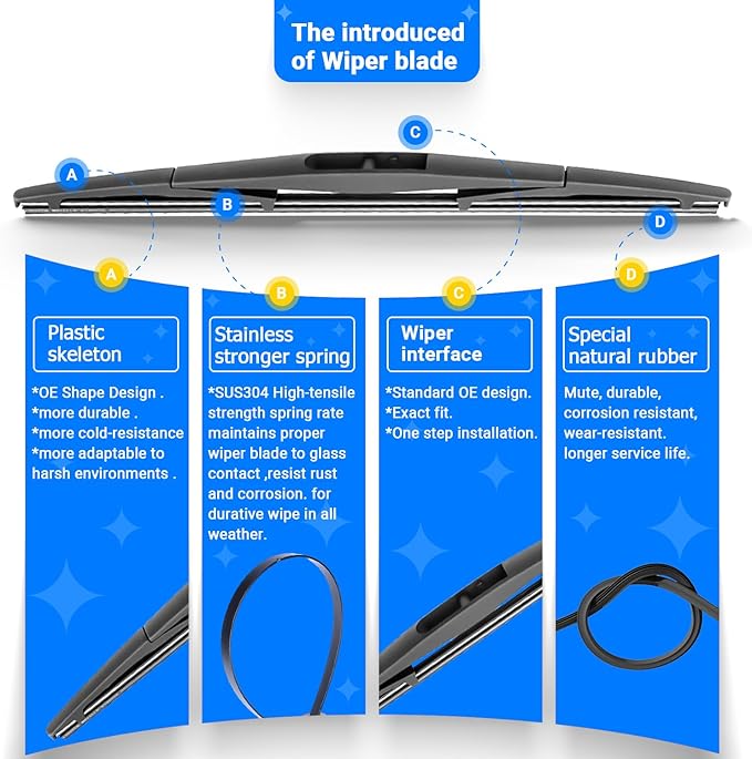 Windshield Wiper Blades Replacement - Image 6