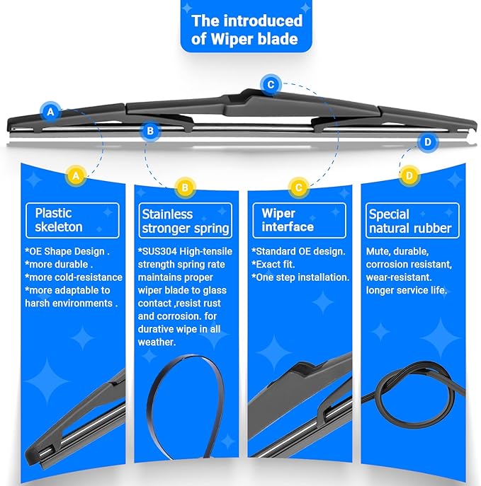 Windshield Wiper Blades Replacement - Image 6