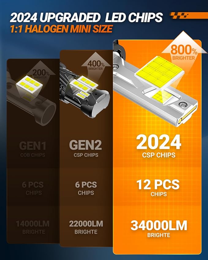 SEALIGHT 9007 HB5 Bulbs, X4I 9007 HB5 Powersport Light - Image 3