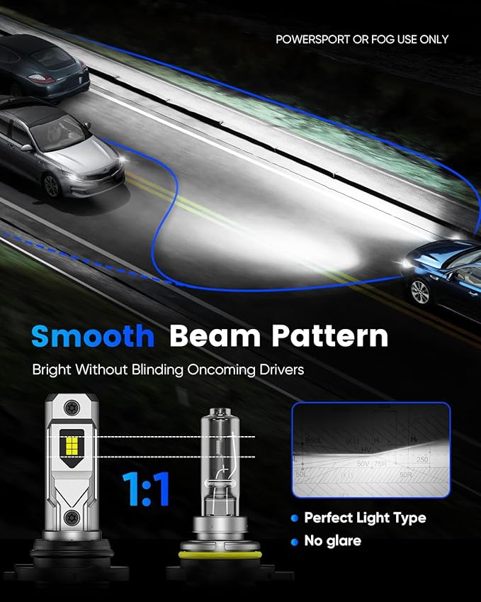 NOVSIGHT 9005 H11 Fog Bulbs - Image 4