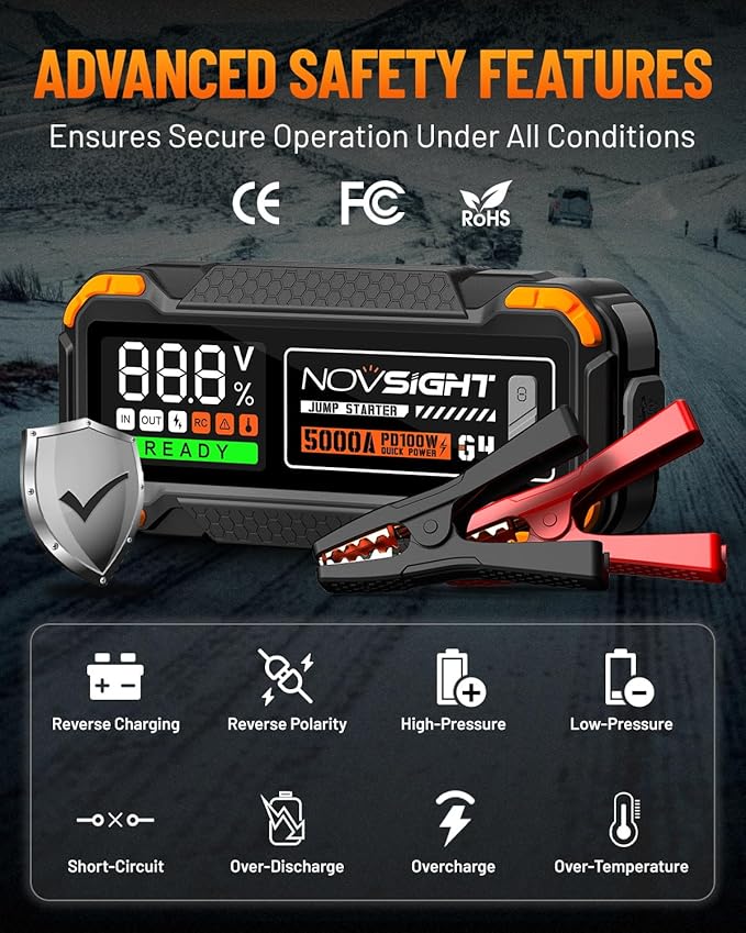 NOVSIGHT Car Battery Jump Starter - Image 2