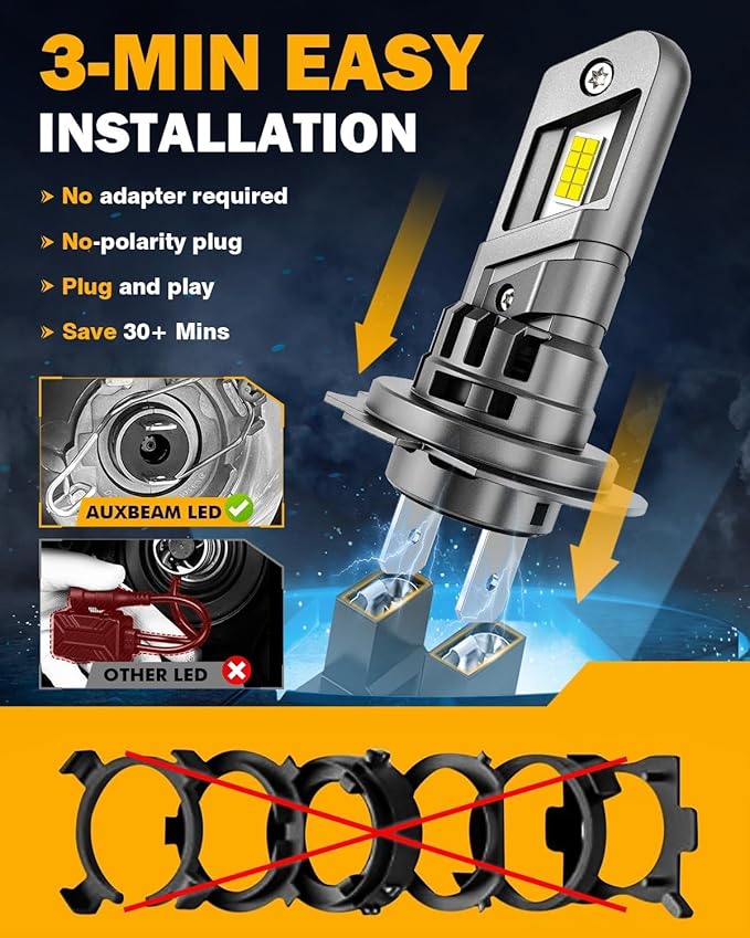 Auxbeam H7 Fog Light, 12000 LM 6500K, H7 Powersport Light - Image 6