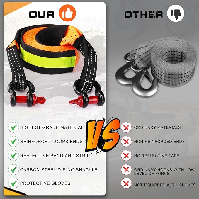 MAIKEHIGH Tow Strap Heavy Duty - Image 5
