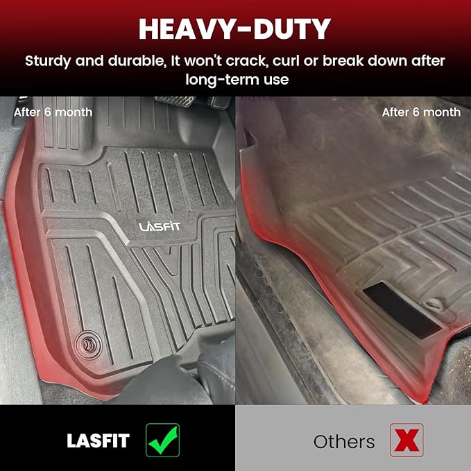 LASFIT Floor Mats & Trunk Mat for Honda CR-V 2017-2022, All Weather Protection - Image 6