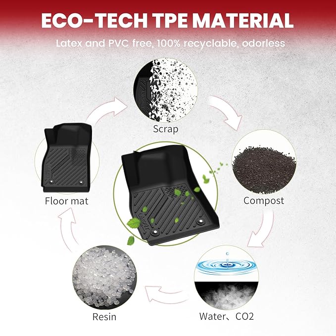 LASFIT Floor Mats & Cargo Liner - Image 8