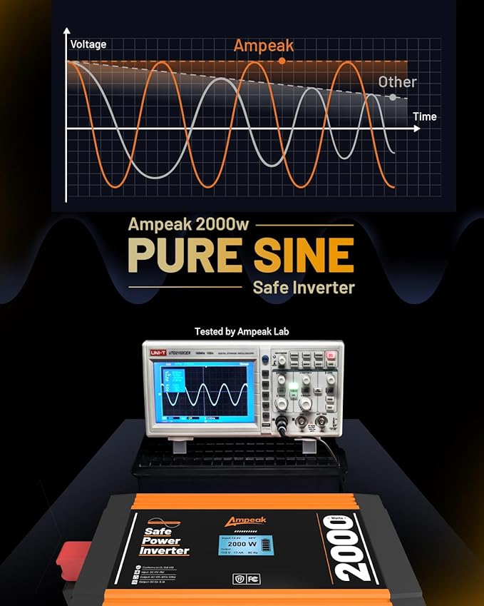 Ampeak 2000W Pure Sine Wave Inverter 12V DC to 120V AC LCD Display Power - Image 2