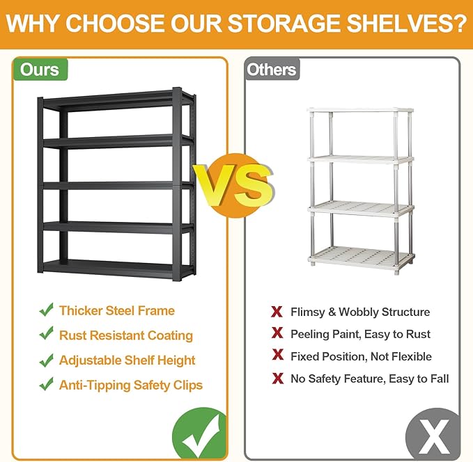 72H Metal Kitchen Storage Shelves, 3000 LBS Heavy Duty Garage Shelving Unit - Image 7