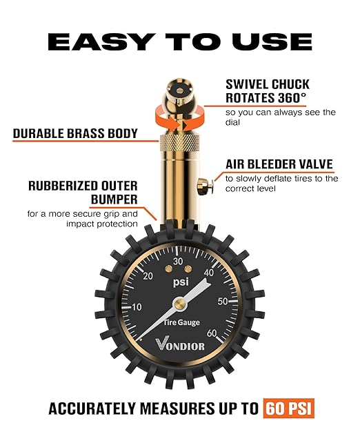 Tire Pressure Gauge - Image 2